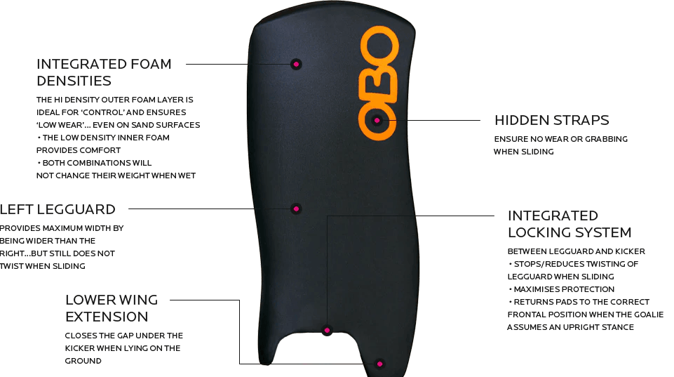 OBO | OBO CLOUD Legguards Yellow | CLOUD Legguards Yellow - Yellow / Medium | Total Hockey