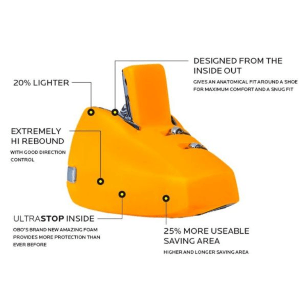 OBO | OBO RIBO PLUS Kicker Yellow | RIBO PLUS Kicker Yellow - Medium / Yellow | Total Hockey