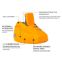 OBO | OBO ROBO PLUS Kicker Orange | ROBO PLUS Kicker Orange - Medium | Total Hockey