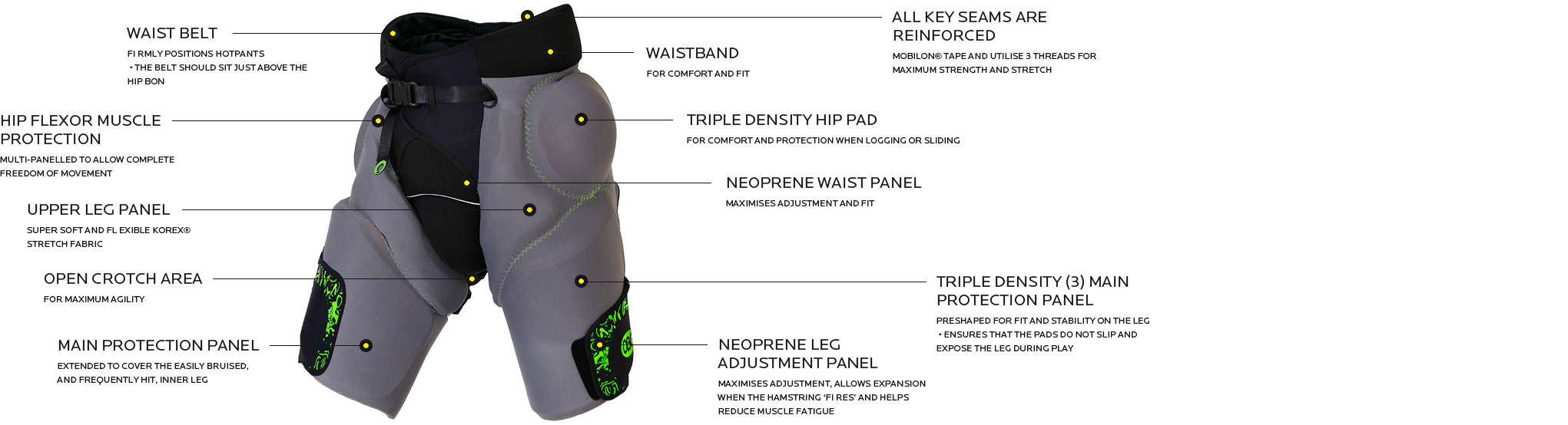 OBO | OBO ROBOT Hot pants | ROBOT Hot pants - Grey/Black / Small | Total Hockey
