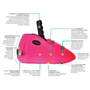OBO | OBO HI CONTROL Kickers Pink | HI CONTROL Kickers Pink - Medium | Total Hockey