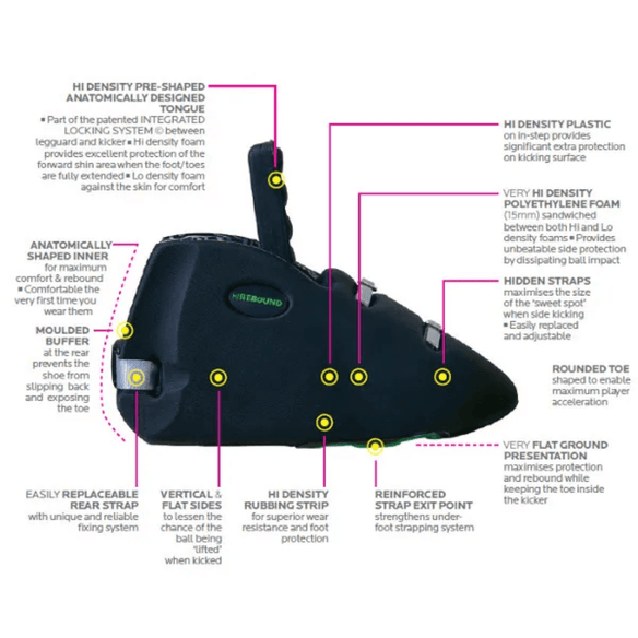 OBO | OBO Hi REBOUND Black Kickers | Hi REBOUND Black Kickers - Medium | Total Hockey