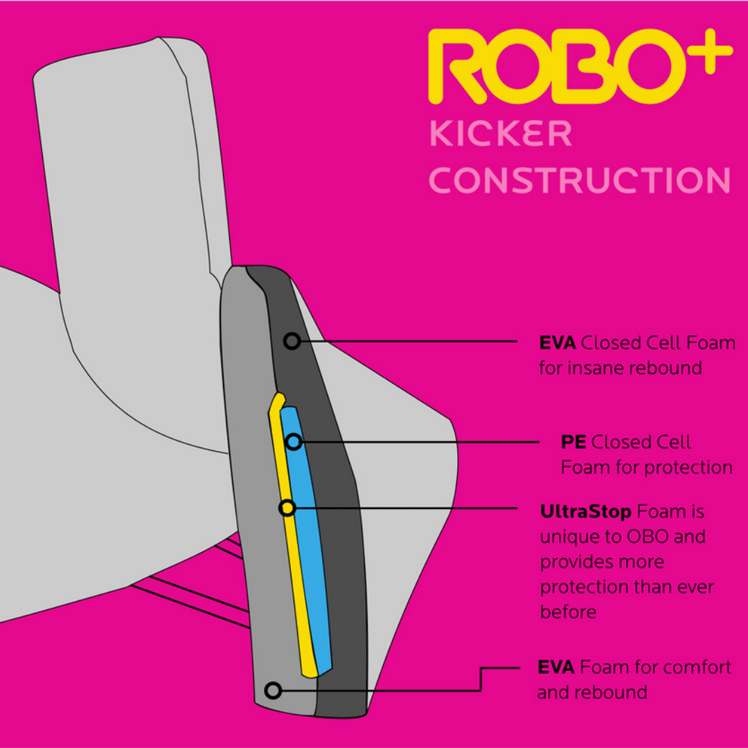 OBO | OBO ROBOT PLUS Kicker Black | ROBOT PLUS Kicker Black - Black / Medium | Total Hockey