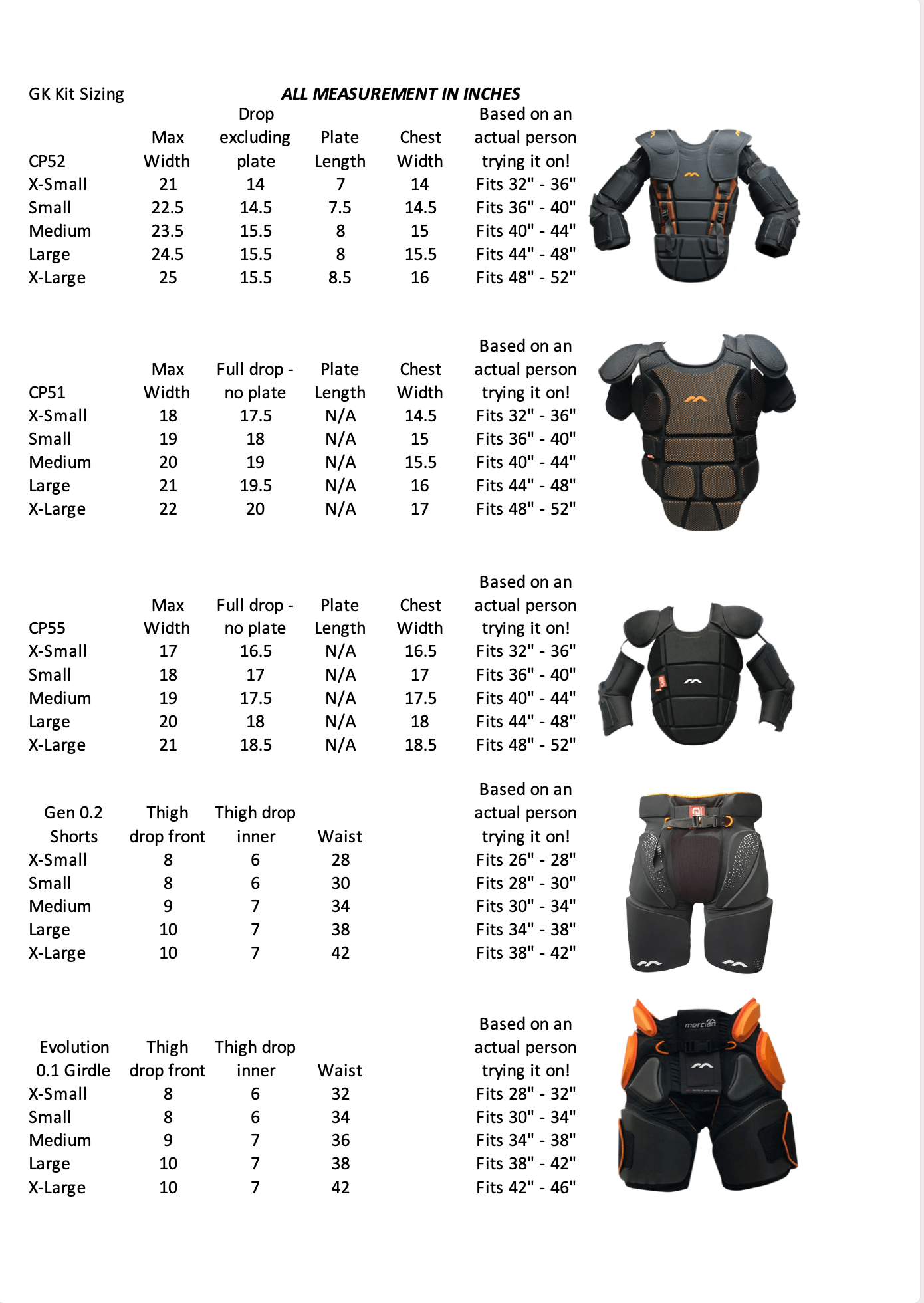 Genesis 1 Body Armour